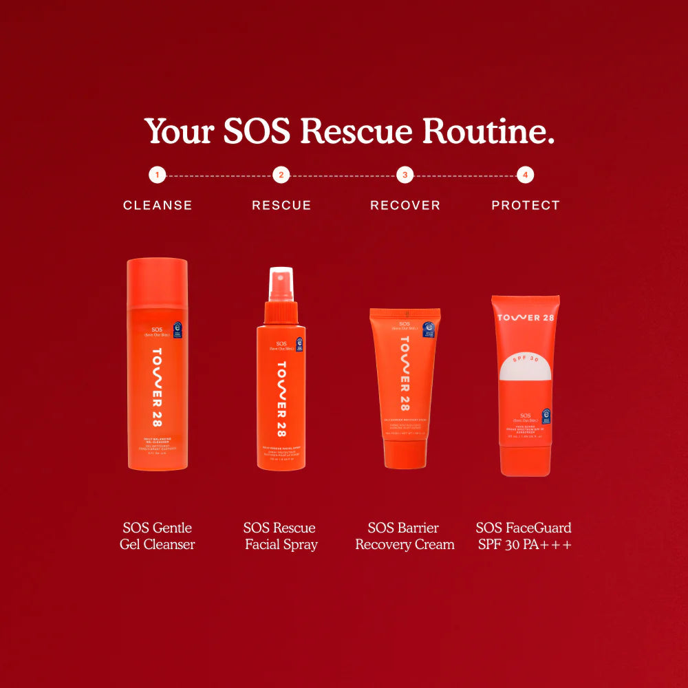 SOS FaceGuard™ SPF 30 Sunscreen PA+++