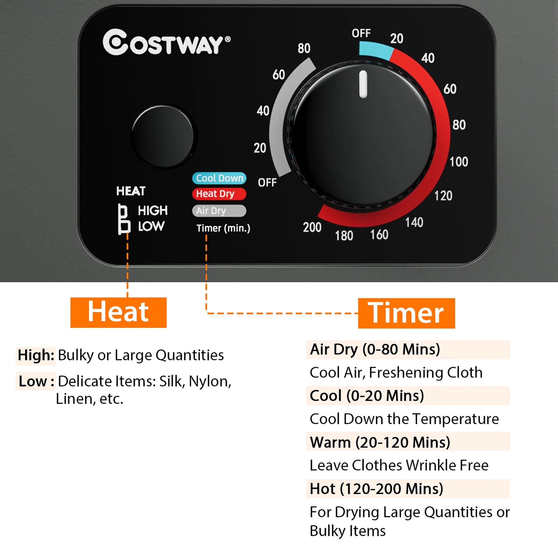 Costway Electric Tumble Compact Laundry Dryer Stainless Steel Wall Mounted 1.5 Cu .ft