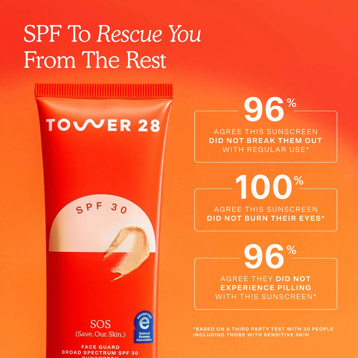 SOS FaceGuard™ SPF 30 Sunscreen PA+++