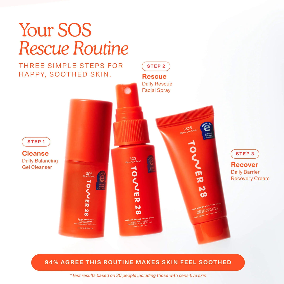 SOS Skincare Minis Kit