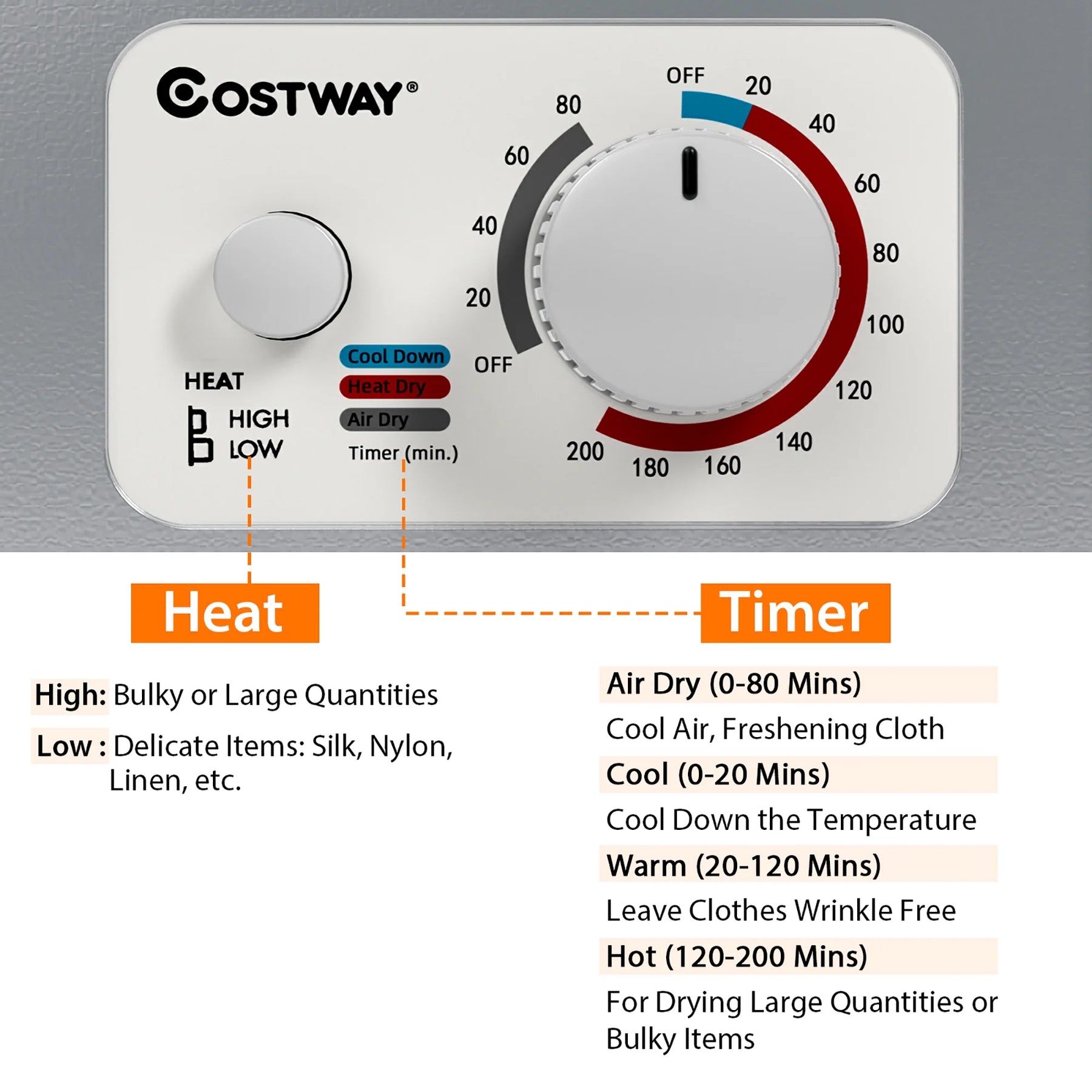 Costway Electric Tumble Compact Laundry Dryer Stainless Steel Wall Mounted 1.5 Cu .ft